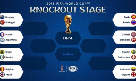 كأس العالم 2018: جدول مباريات الدور الثاني الـ 16 والتوقيت…