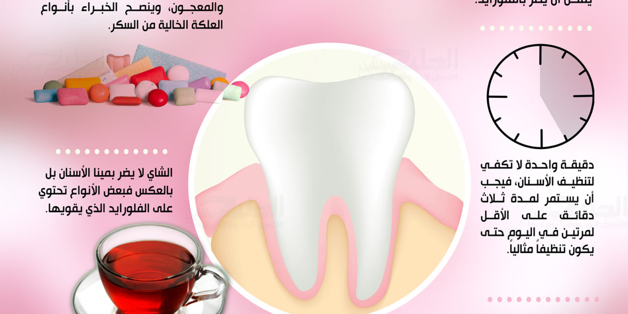 غسيل الأسنان”الوهم الأكبر” بحياة الملايين