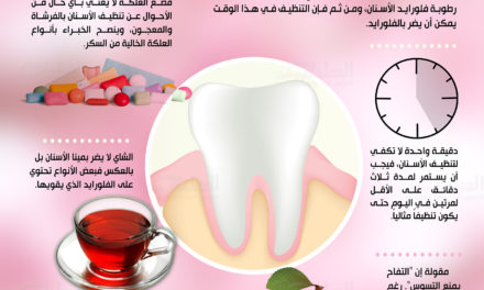 غسيل الأسنان”الوهم الأكبر” بحياة الملايين