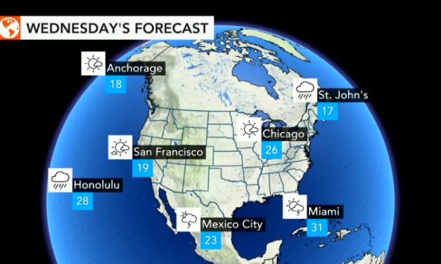 لبنان مفاجآت أيلول أعاصير وزلازل