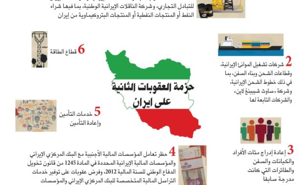 واشنطن تتوعد بالمزيد و«سويفت» يعزل بنوك إيران