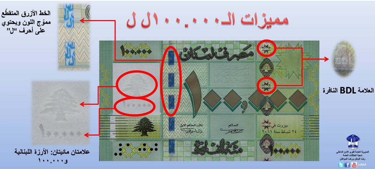 هكذا تكشفون الـ 100 ألف ليرة المزيفة