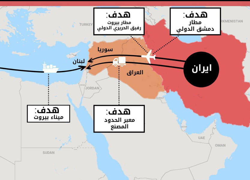 إسرائيل تضع المرفأ والمطار ضمن أهدافها