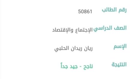 ريان ريدان الحلبي.. يفوز بالمرتبة 23 في لبنان