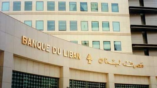 التعيينات قائمة اليوم… فمن يكون حاكم “المركزي”؟